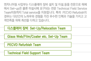 ÷, web, film о  ġ, ̼,  ׸ refurbish ü mst engineering Ұմϴ.