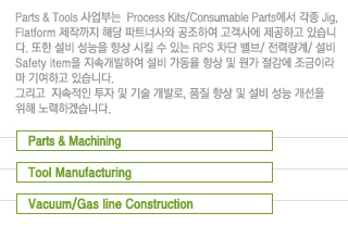 ÷, web, film о  ġ, ̼,  ׸ refurbish ü mst engineering Ұմϴ.